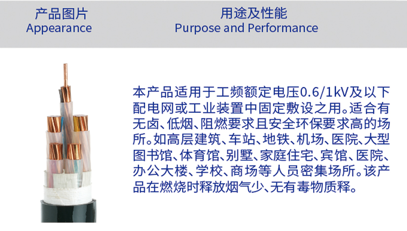 重磅!廣州電纜(lǎn)簽約保利發展,共商數十省市深度合作 重磅!廣州電纜簽約保利發展,共商數十省市深度合作