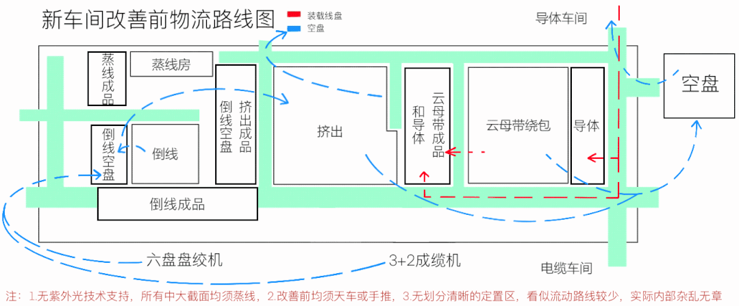 廣州電纜摘獎廣東省暨粵港澳大灣區工業工程創新大賽 廣州電纜摘獎廣東省暨粵港澳大灣區工業(yè)工程創新大賽(sài)