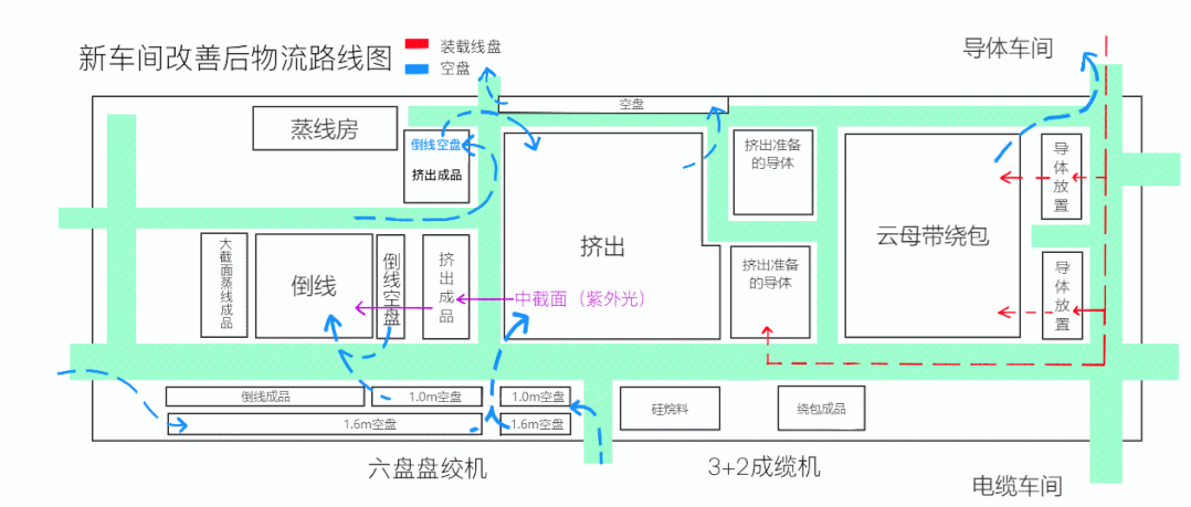 廣州(zhōu)電纜摘獎廣(guǎng)東省暨粵港澳大灣區(qū)工業工(gōng)程創新大賽(sài) 廣州電纜摘獎廣東(dōng)省暨粵港澳大灣區工業工(gōng)程創新大賽
