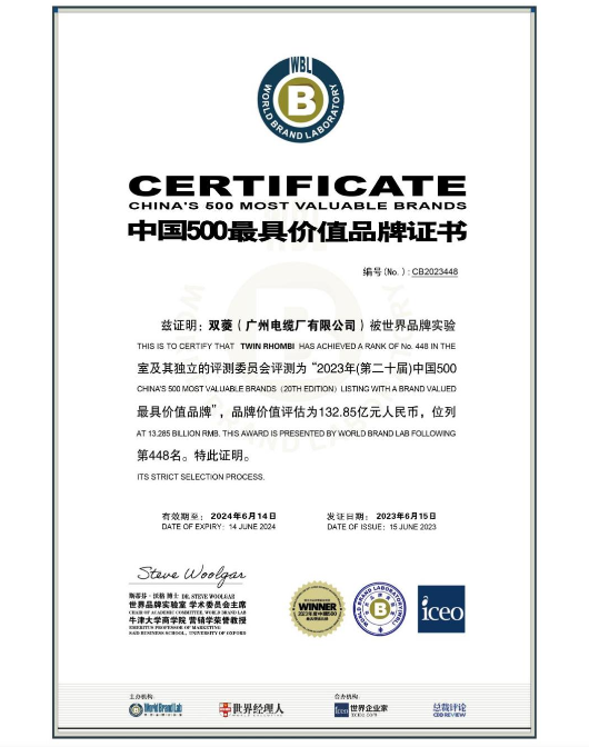 廣州電纜榮(róng)登“中國500最具價值品牌(pái)”榜 廣州(zhōu)電纜榮登“中國500最具價值品牌”榜(bǎng)